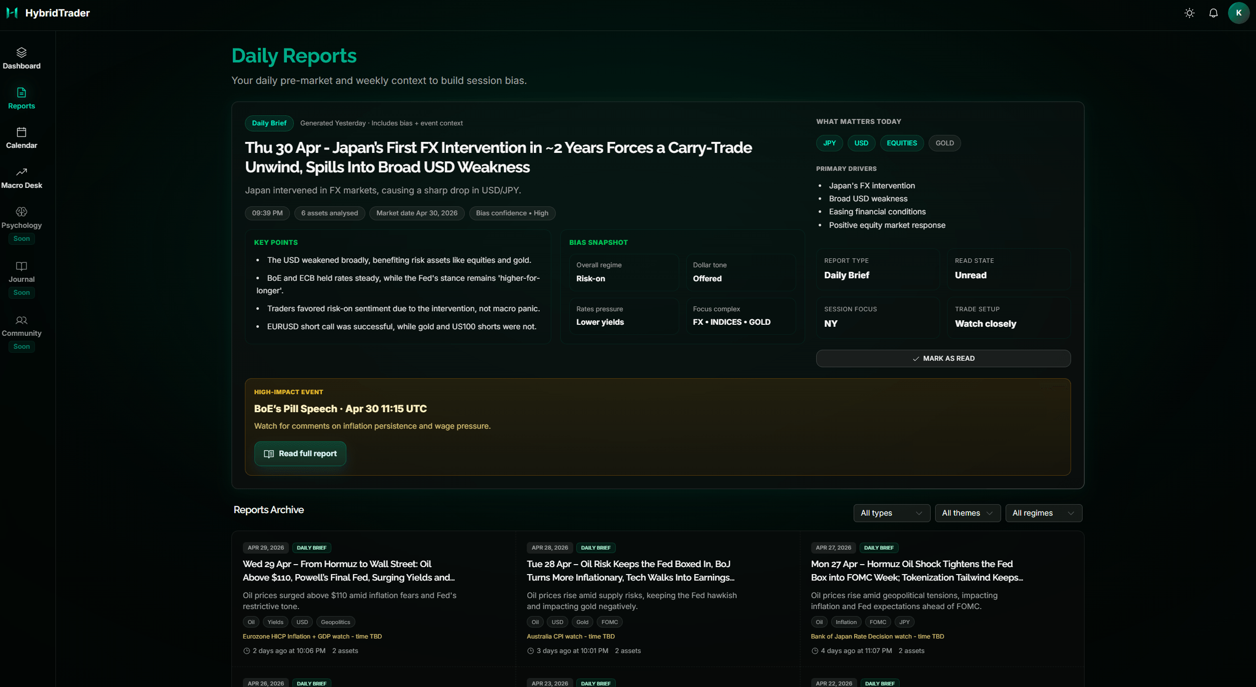 HybridTrader institutional-style reports and briefings